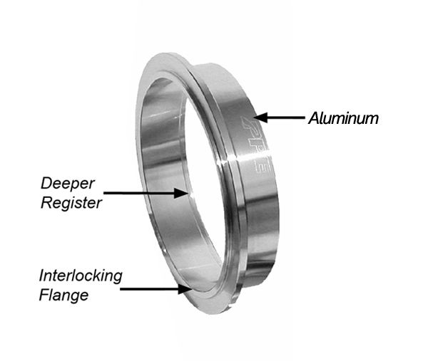 2.75 Inch QR Aluminum V-Band 3 Pc Set 1C 1M 1F PPE Diesel