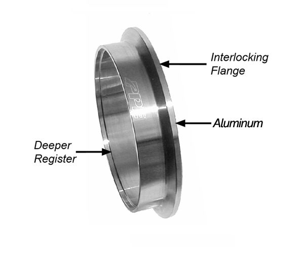2.75 Inch QR Aluminum V-Band 3 Pc Set 1C 1M 1F PPE Diesel