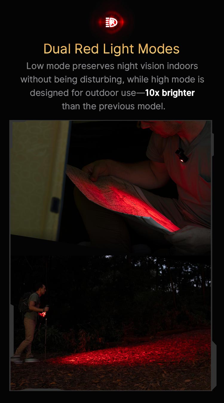 Oclip Pro Clip on Flashlight with Floodlight Spotlight and Red Light