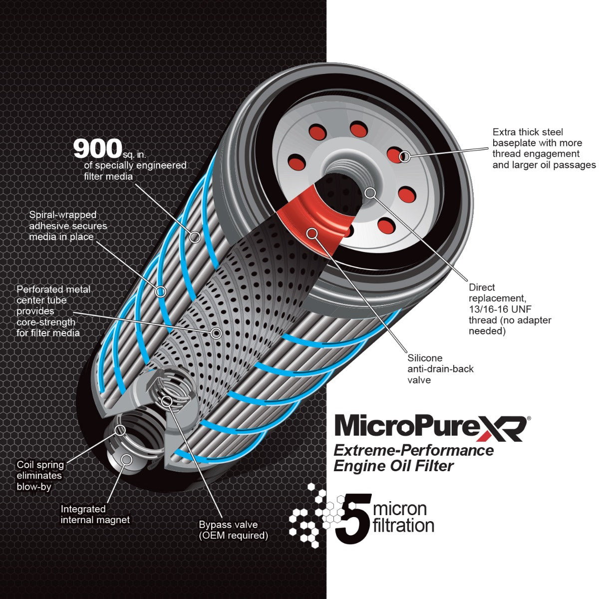 2001-2019 GM 6.6L Duramax Engine Oil Filter MicroPure Extreme-Performance - Featuring TorqSTOP Technology