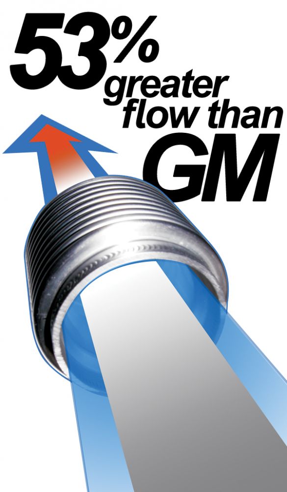 Manifolds And Up-Pipes GM 06-07 Y-Pipe LLY/LBZ PPE Diesel