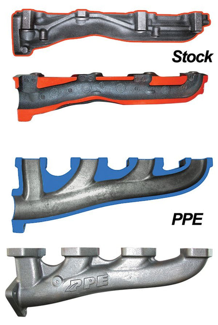 Manifolds And Up-Pipes GM 07.5-10 Y-Pipe LMM PPE Diesel
