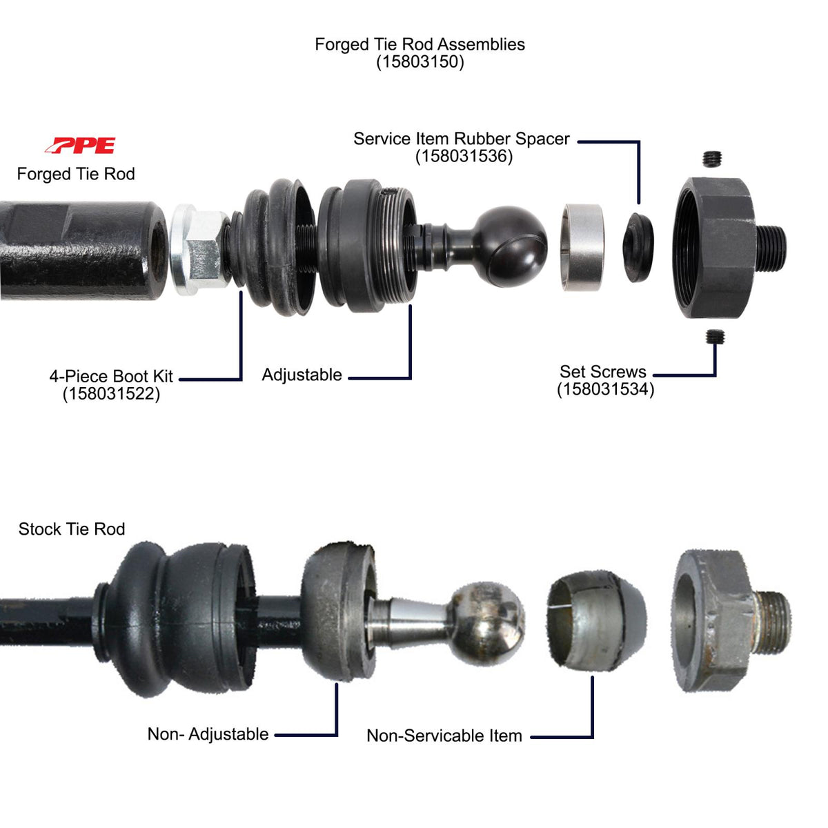 2001-2010 GM Sierra 2500 Stage 3 Forged Tie Rod Assemblies
