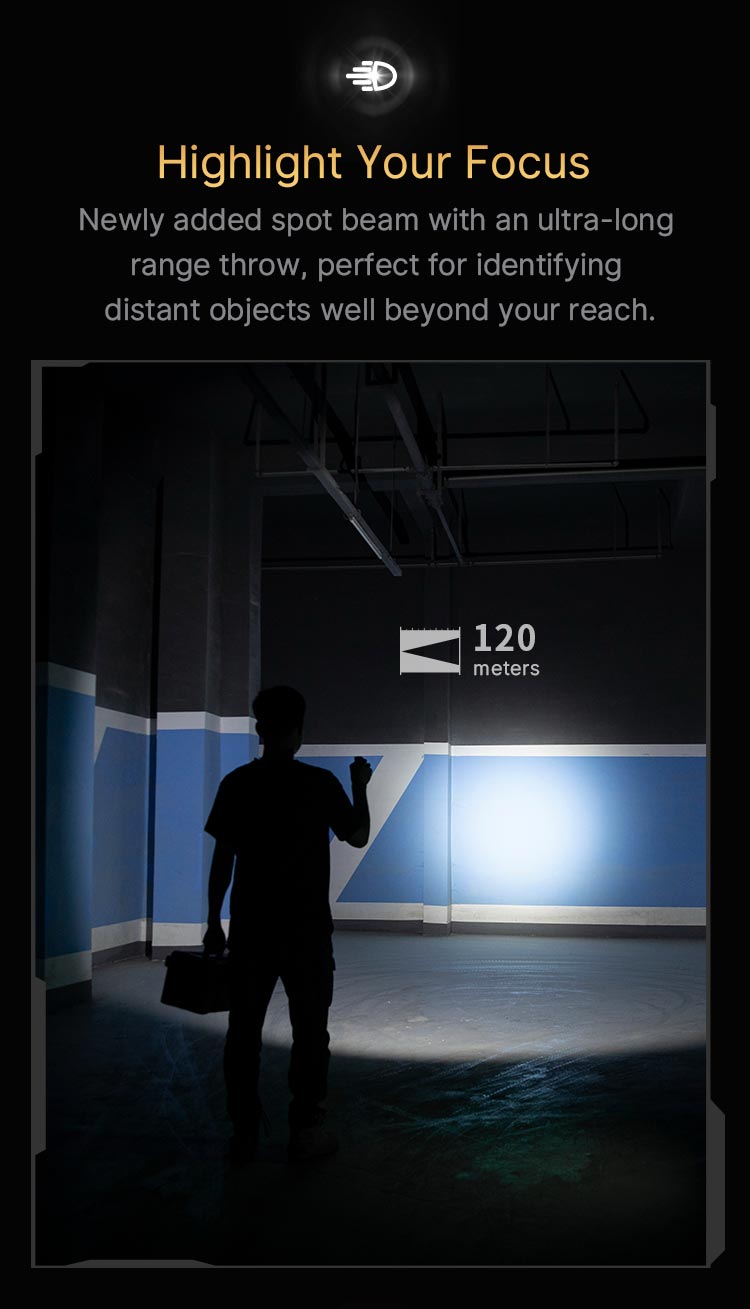 Oclip Pro Clip on Flashlight with Floodlight Spotlight and Red Light