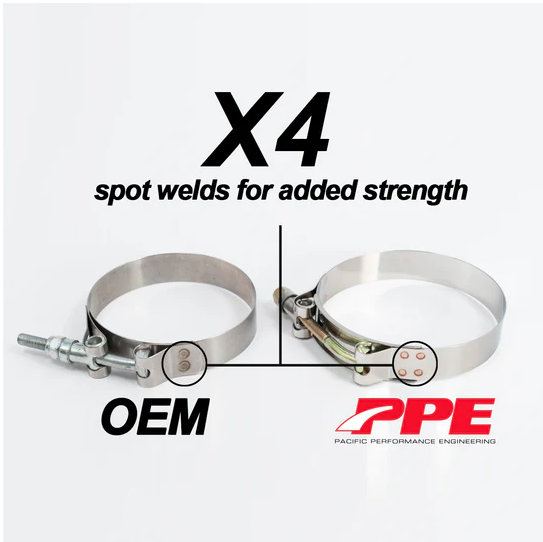 3.50 Inch T-Bolt Clamp Range 92-84MM