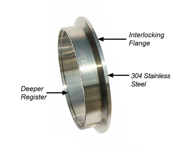 1.5 Inch V Band 3 Pc Set Ssc/Ssf 1C 1M 1F QR PPE Diesel