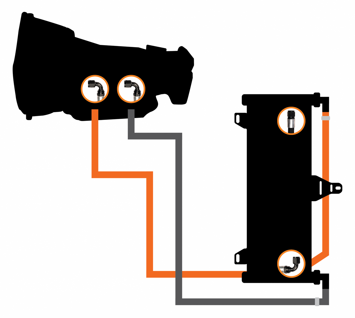 Transmission Cooler and Line Kit for 1994-2002 Dodge Ram Fleece Performance