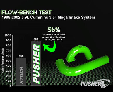 Pusher 3.5" MEGA Intake System 2003-2007 Dodge 5.9L Cummins