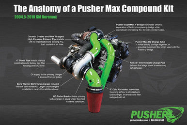 Pusher Max Compound Turbo System for 2004.5-2005 Duramax LLY Trucks