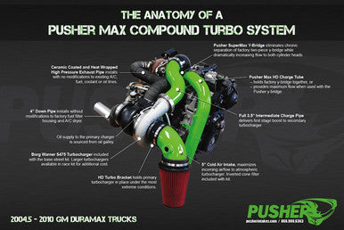 Pusher Max Compound Turbo System for 2007.5-2010 Duramax LMM Trucks